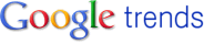Logo di Google Hot Trends